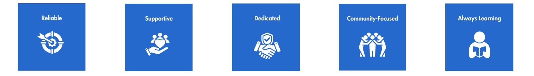 core-values