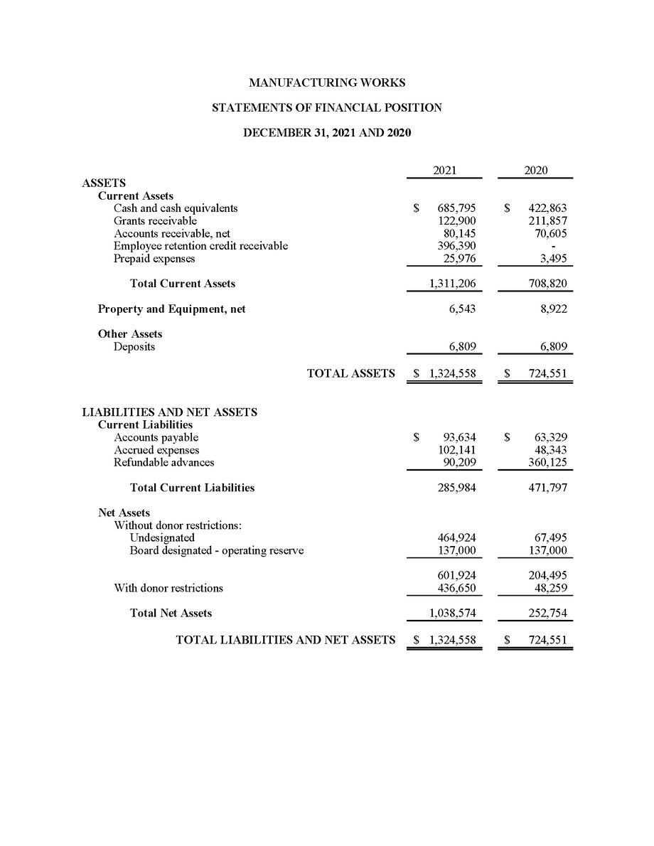 2021-financial-report-1
