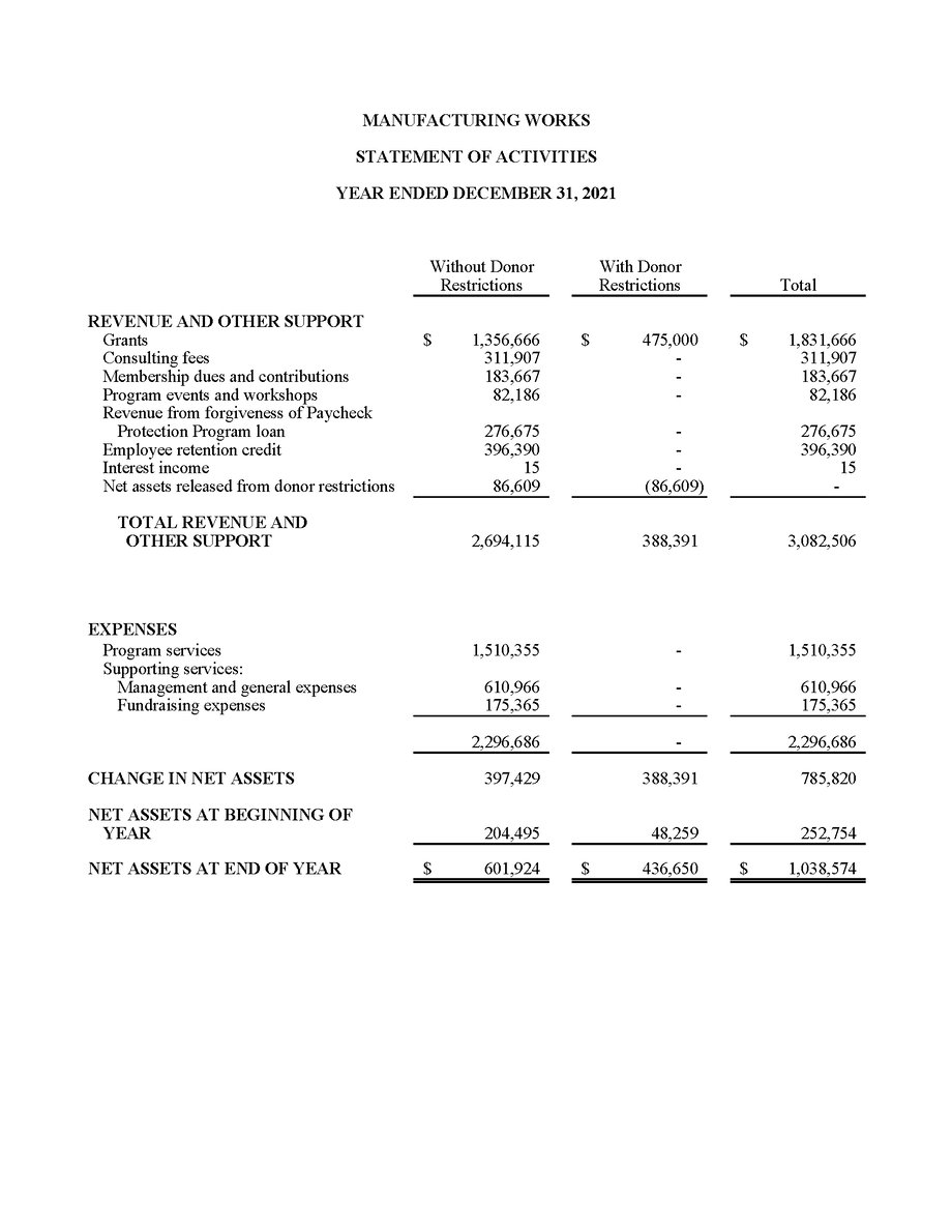 2021-financial-report-2